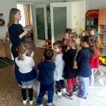 Відкриті заняття студентів ІІІ курсу спеціальності 012 Дошкільна освіта