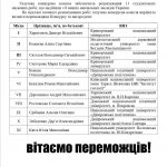 Наші студенти – найкращі зі студентів геологів в Україні