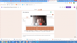 Засідання Вченої ради університету