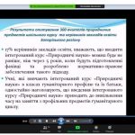 Якість шкільної природничої освіти в умовах нової української школи