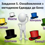 Технологія критичного мислення на уроках біології