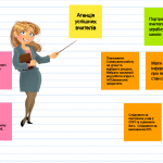 Національна (не)Конференція EdCamp Ukraine: 2020: чому спільнота відповідального вчительства захопилася «ефектом довгого хвоста»?