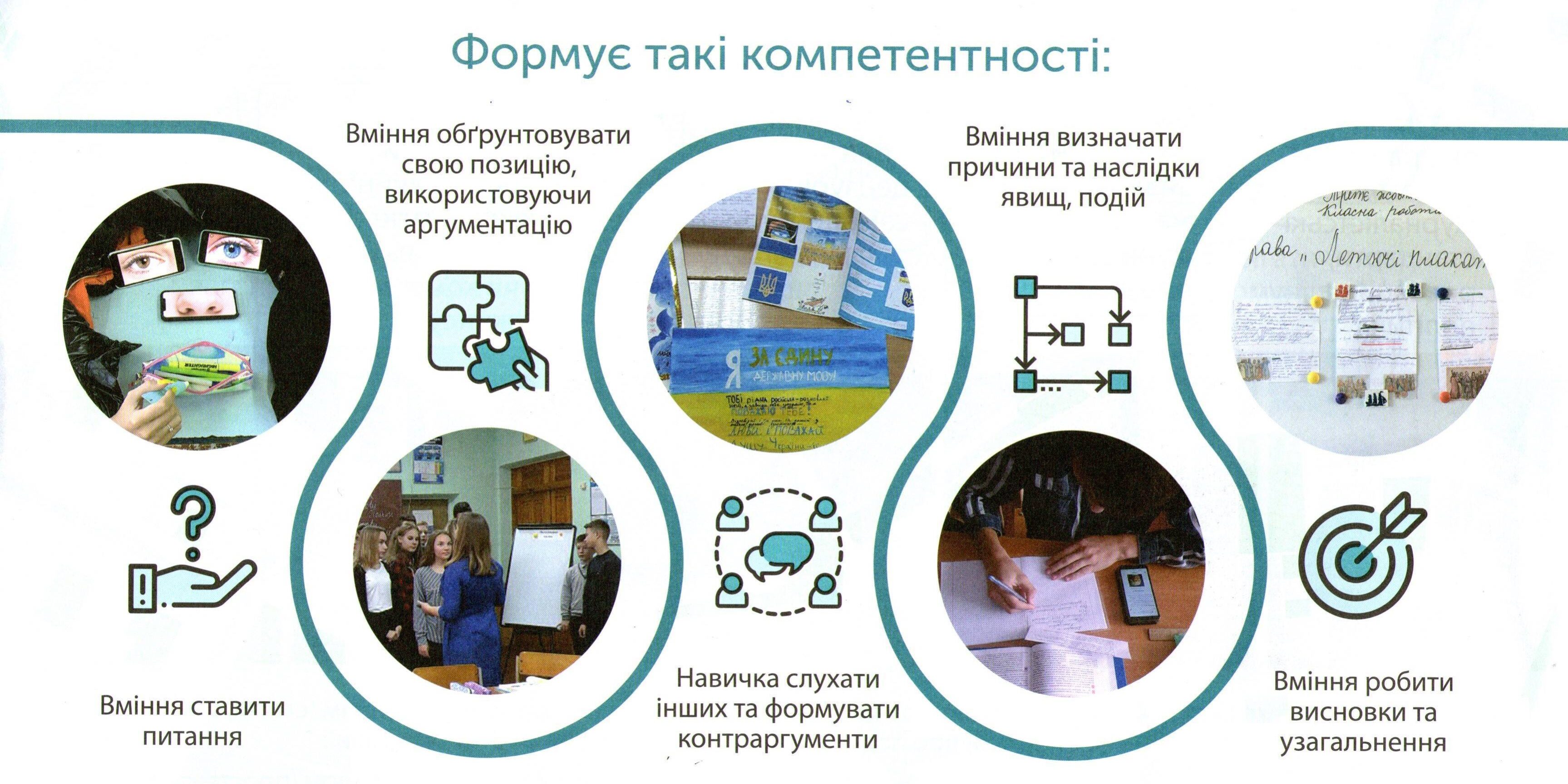 Krytychne-myslennya-2a7d1e01788f20849740d42f7c85af65 Технологія критичного мислення на уроках біології