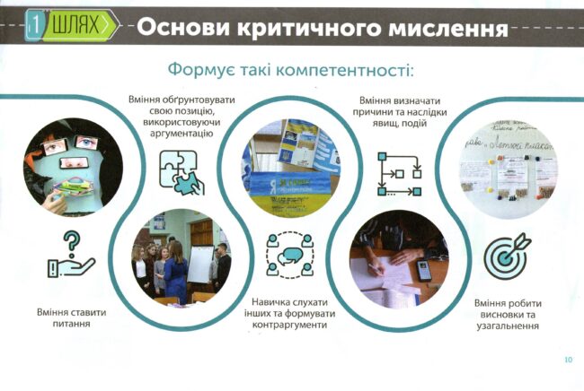 Krytychne-myslennya-2a7d1e01788f20849740d42f7c85af65 Технологія критичного мислення на уроках біології