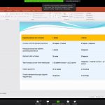 На факультеті інформатики, математики та економіки відбувся День відкритих дверей онлайн