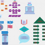 Національна (не)Конференція EdCamp Ukraine: 2020: чому спільнота відповідального вчительства захопилася «ефектом довгого хвоста»?