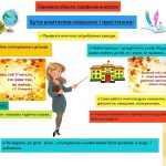 Національна (не)Конференція EdCamp Ukraine: 2020: чому спільнота відповідального вчительства захопилася «ефектом довгого хвоста»?