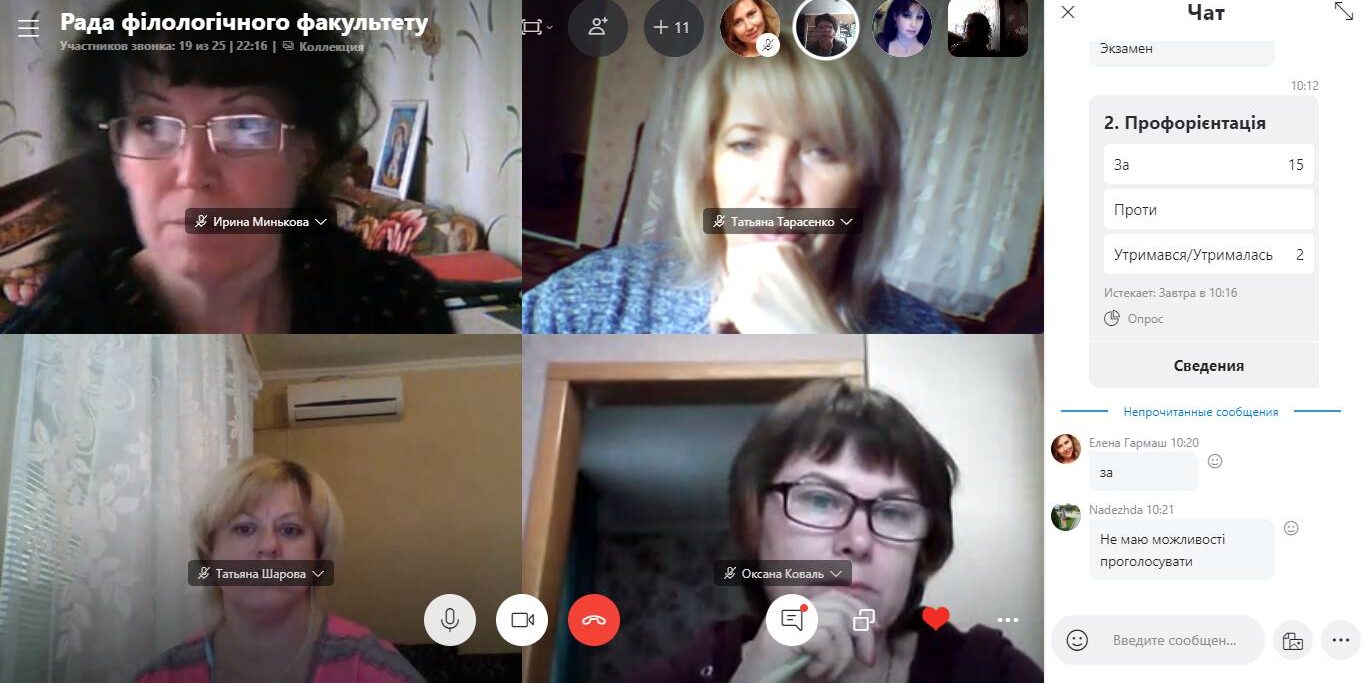 рада Засідання вченої ради філологічного факультету