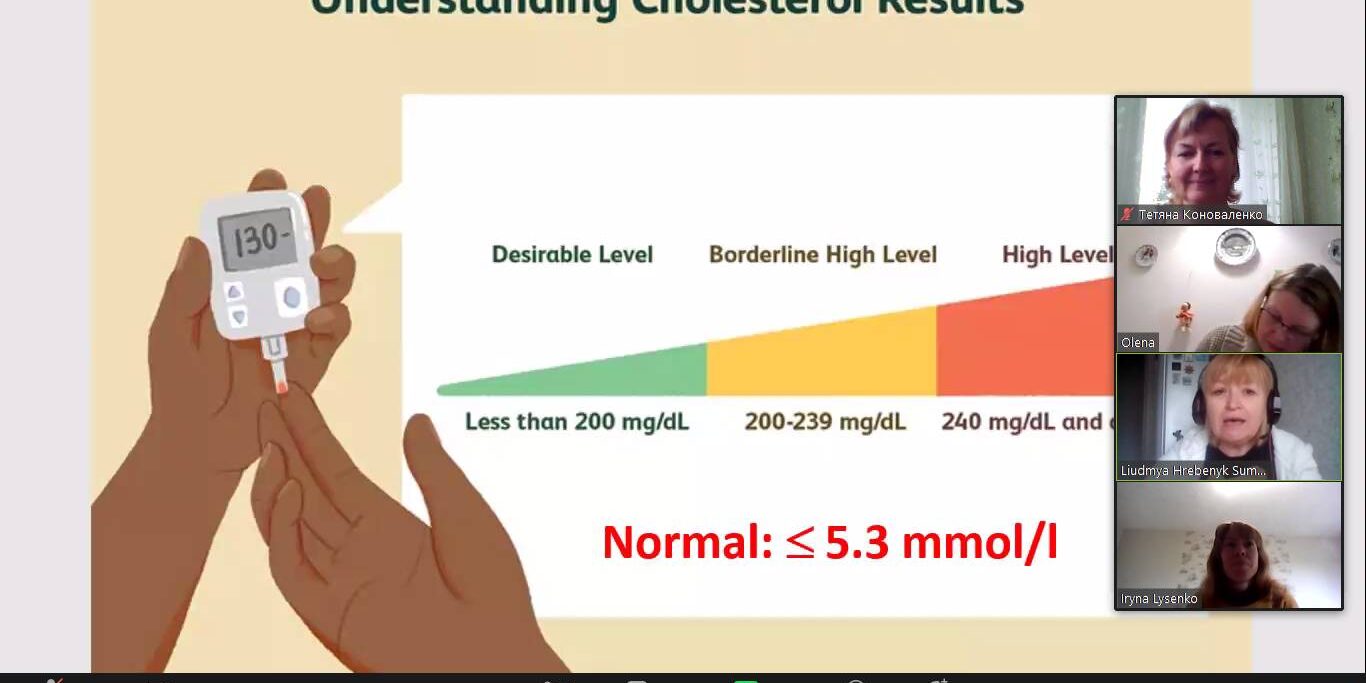 df Майстерність наших викладачів у міжнародному проєкті Teaching Excellence Programme