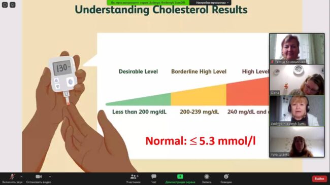 df Майстерність наших викладачів у міжнародному проєкті Teaching Excellence Programme