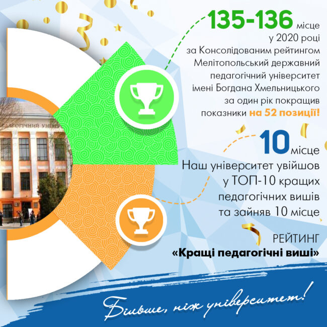 Завантажити файл або фотографії