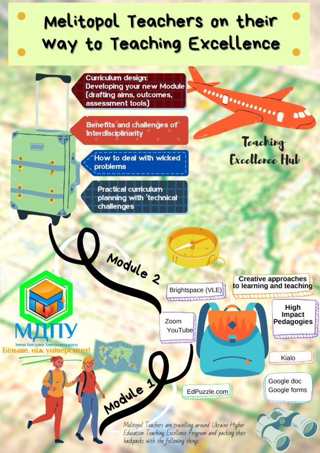 Melitopol Teachers on their way to Teaching Excellence_page-0001