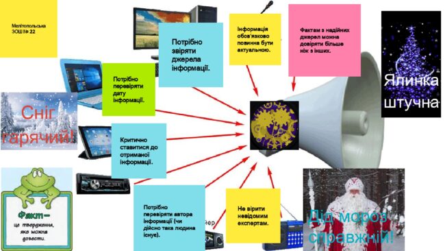 Постери команд веб-квесту _Переконай мене_-1_page-0001