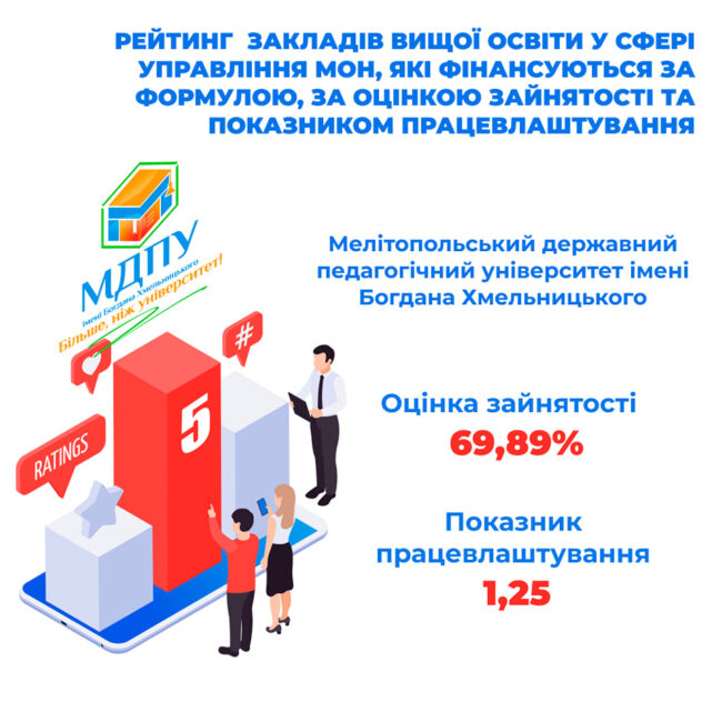 273193248_4904187639642425_2245935808914924571_n