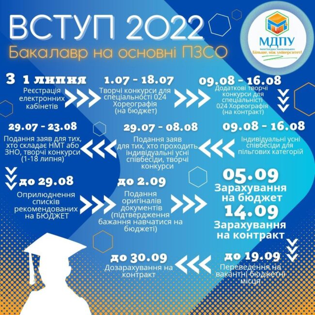 photo_2022-05-16_15-29-59