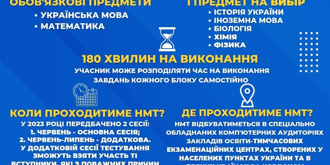 331294459_183079624458209_4241185317849581944_n