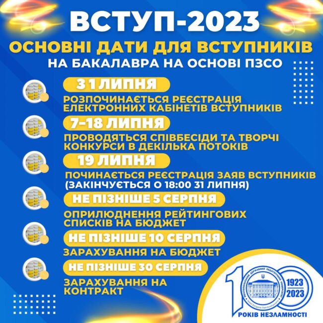 336069034_482385003973239_5392436882868181811_n