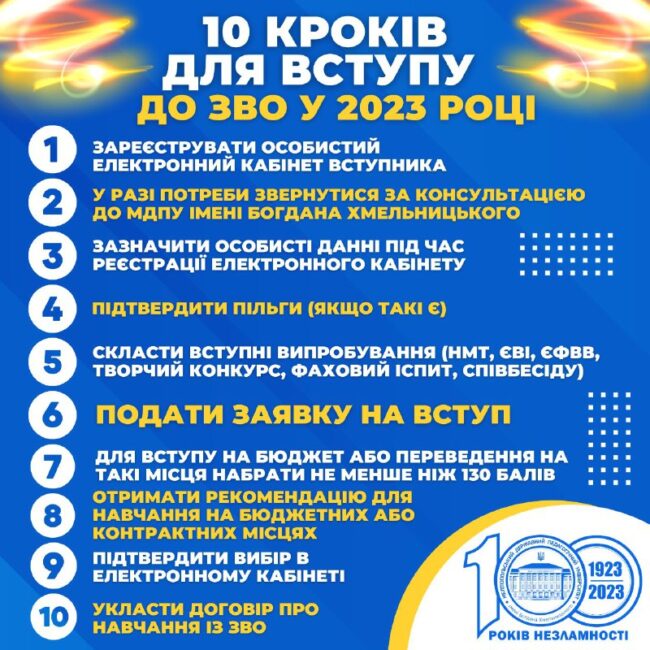 c59ac777-d19b-4117-be17-4346af03c0bf