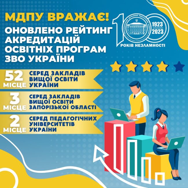 345934068_631198811875207_3123334725678183056_n