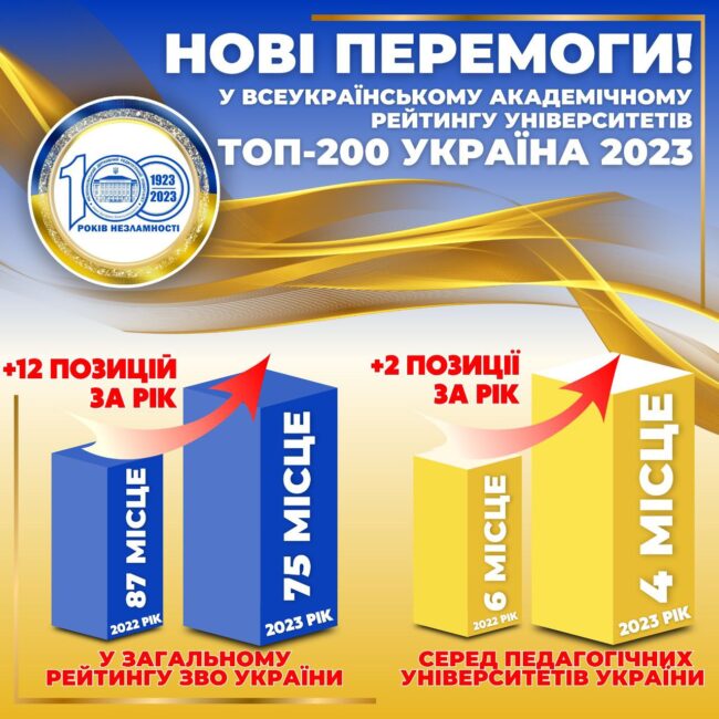 e9377334-eee5-428c-9f1d-9ccdbff8d3d4