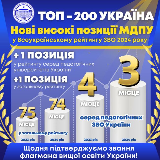 msg-1002230896821-845